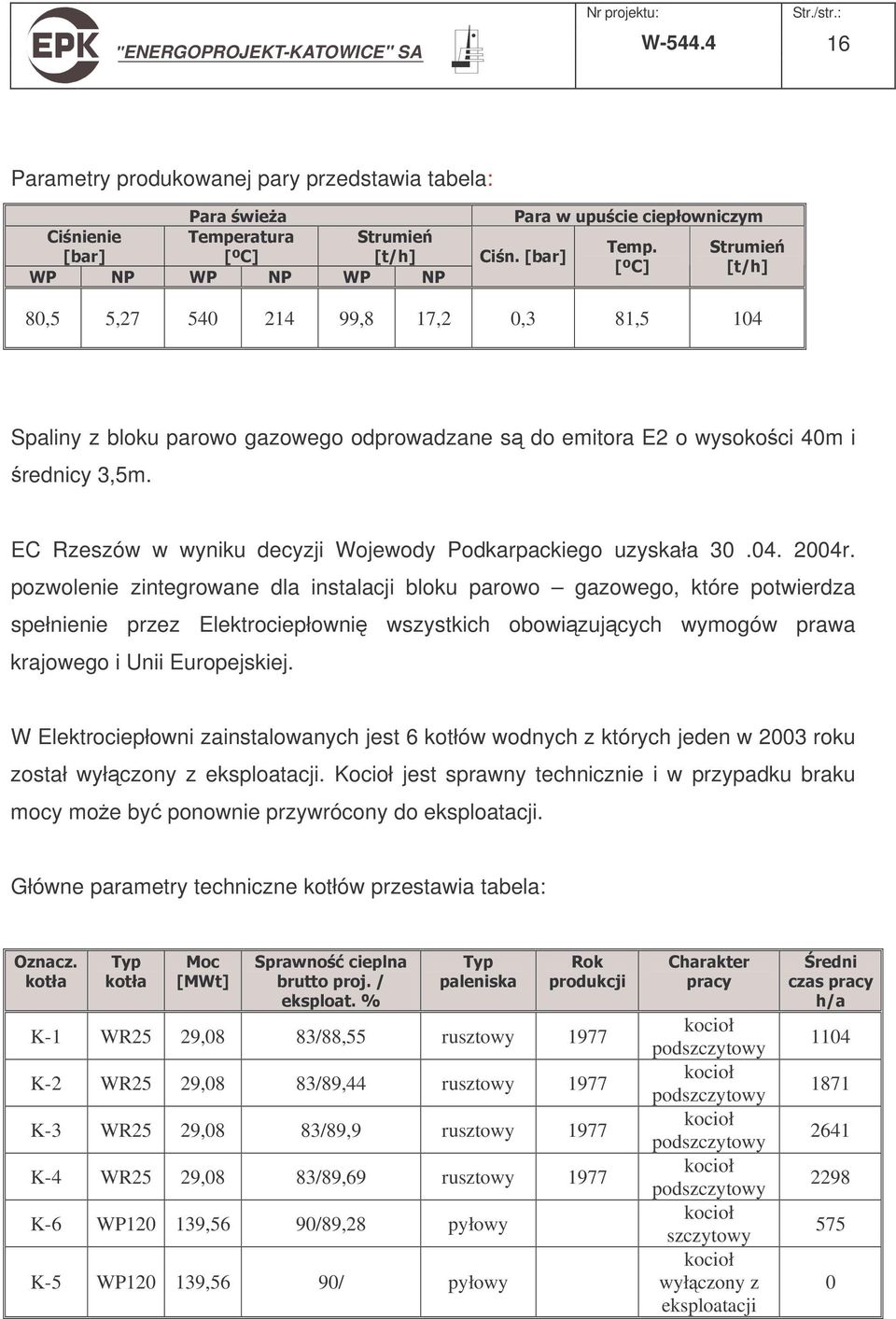 EC Rzeszów w wyniku decyzji Wojewody Podkarpackiego uzyskała 30.04. 2004r.