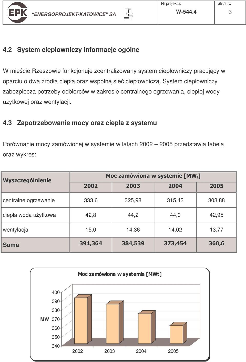 sie ciepłownicz. System ciepłowniczy zabezpiecza potrzeby odbiorców w zakresie centralnego ogrzewania, ciepłej wody uytkowej oraz wentylacji. 4.