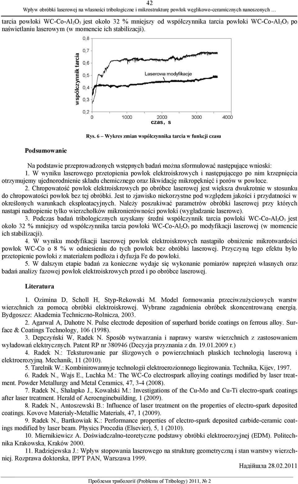 W wyniku laserowego przetopienia powłok elektroiskrowych i następującego po nim krzepnięcia otrzymujemy ujednorodnienie składu chemicznego oraz likwidację mikropęknięć i porów w powłoce. 2.