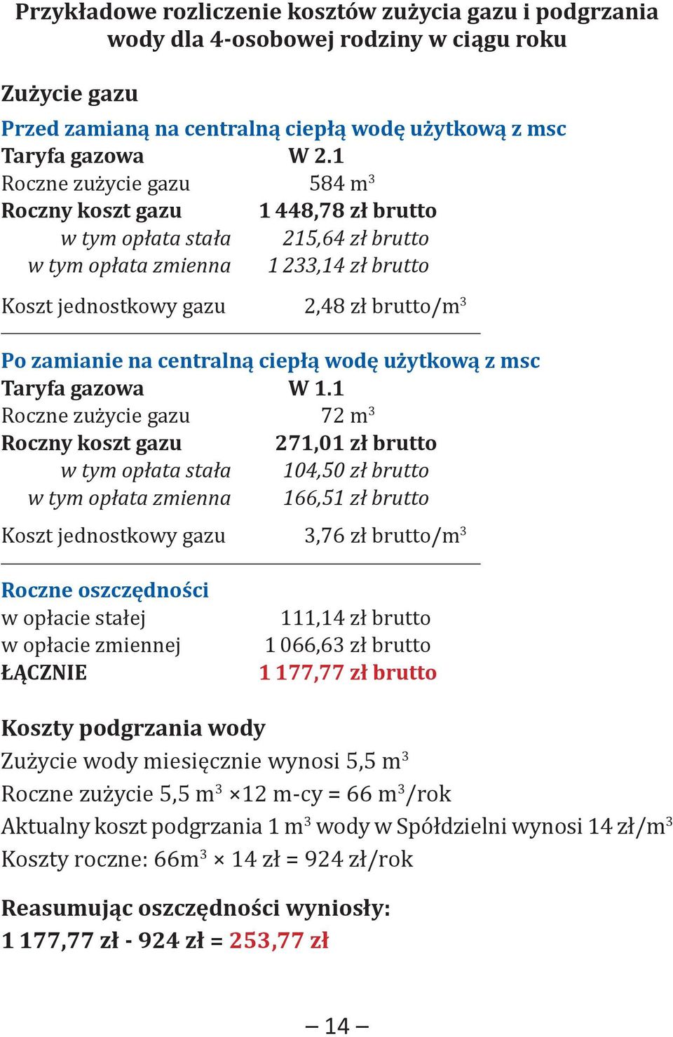 centralną ciepłą wodę użytkową z msc Taryfa gazowa W 1.