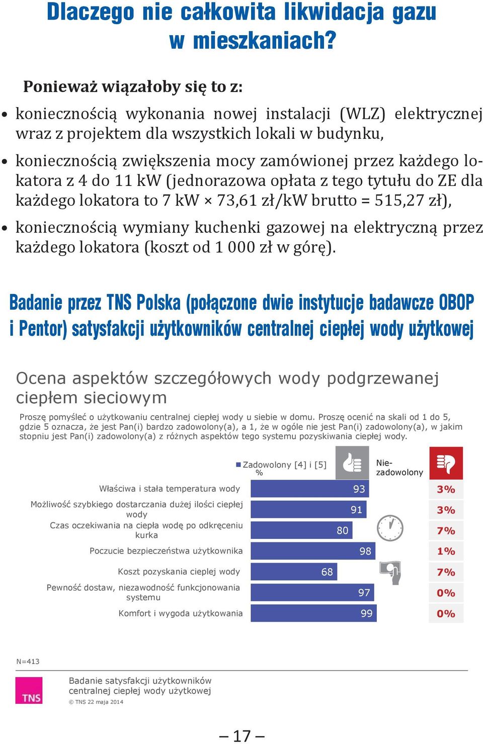 lokatora z 4 do 11 kw (jednorazowa opłata z tego tytułu do ZE dla każdego lokatora to 7 kw 73,61 zł/kw brutto = 515,27 zł), koniecznością wymiany kuchenki gazowej na elektryczną przez każdego