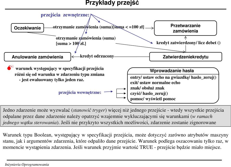 typu zmiana - jest ewaluowany tylko jeden raz.