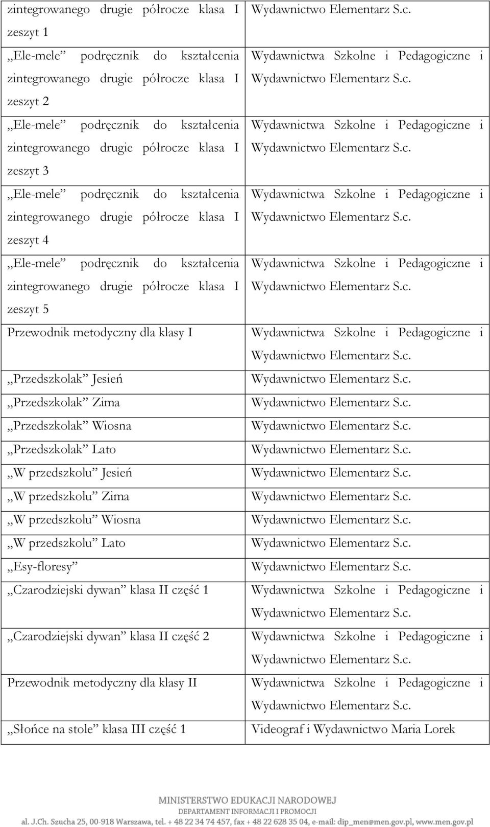 Lato W przedszkolu Jesień W przedszkolu Zima W przedszkolu Wiosna W przedszkolu Lato Esy-floresy Czarodziejski dywan klasa II część 1 Wydawnictwa Szkolne i Pedagogiczne i Czarodziejski dywan