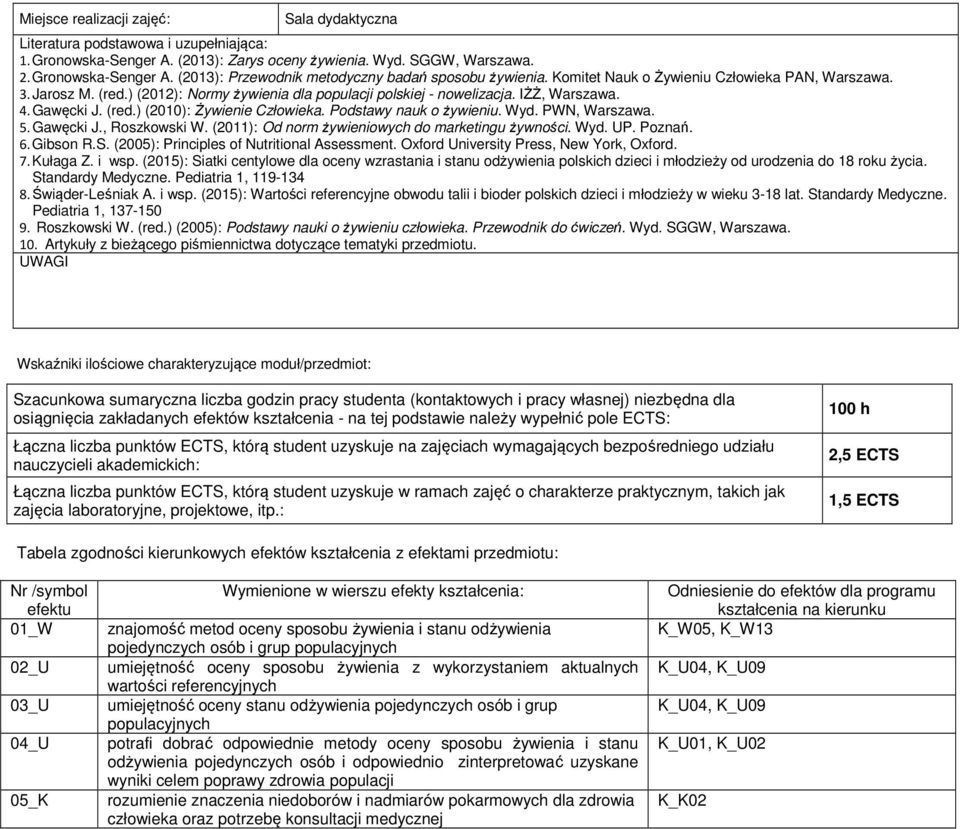 Podstawy nauk o żywieniu. Wyd. PWN, Warszawa. 5. Gawęcki J., Roszkowski W. (2011): Od norm żywieniowych do marketingu żywności. Wyd. UP. Poznań. 6. Gibson R.S.