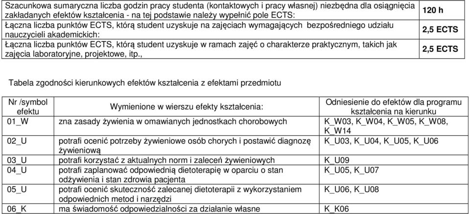 praktycznym, takich jak zajęcia laboratoryjne, projektowe, itp.