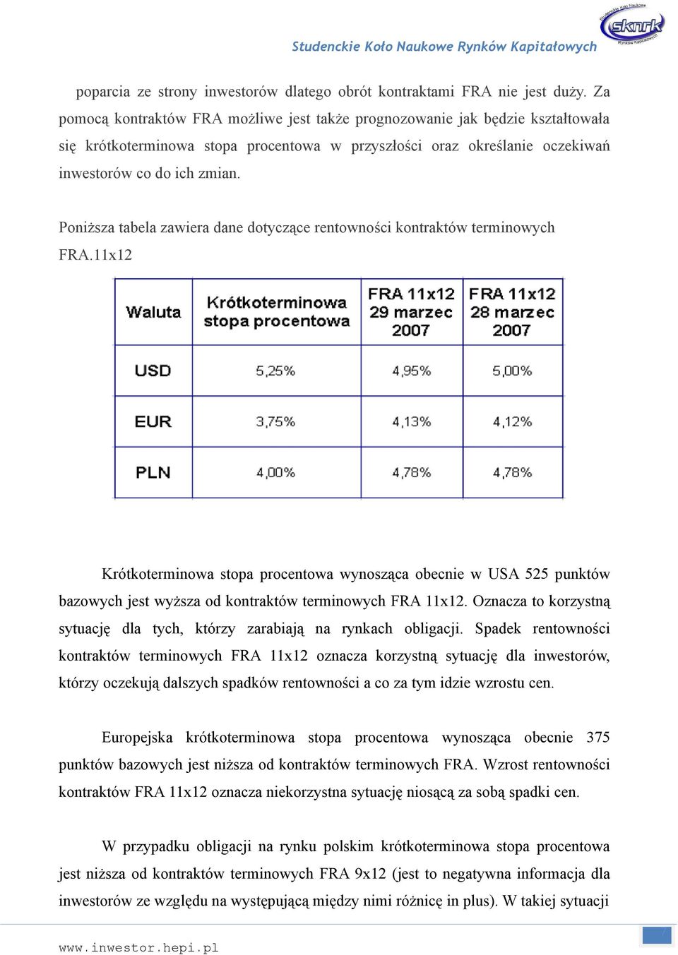 Poniższa tabela zawiera dane dotyczące rentowności kontraktów terminowych FRA.