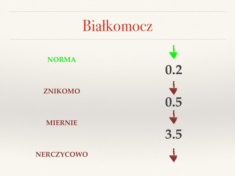 2 ZNIKOMO 0.