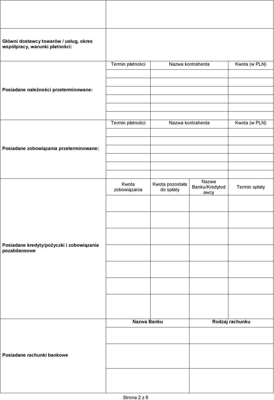 zobowiązania przeterminowane: Kwota zobowiązania Kwota pozostała do spłaty Nazwa Banku/Kredytod awcy Termin