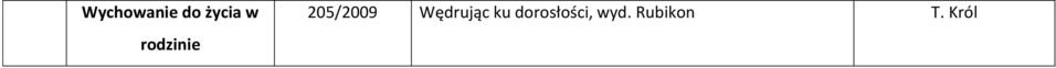 Wędrując ku