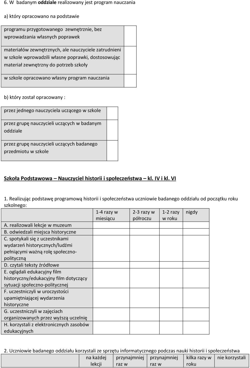 jednego nauczyciela uczącego w szkole przez grupę nauczycieli uczących w badanym oddziale przez grupę nauczycieli uczących badanego przedmiotu w szkole Szkoła Podstawowa Nauczyciel historii i