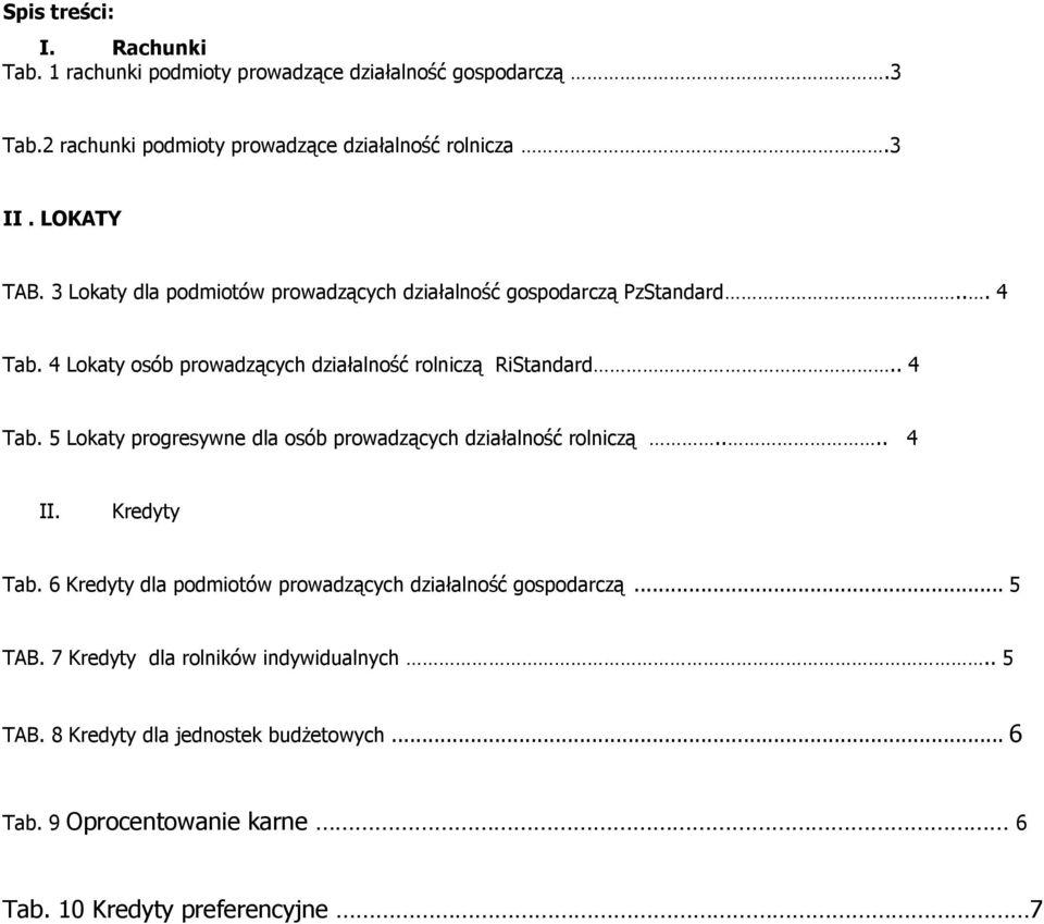 . 4 Tab. 5 Lokaty progresywne dla osób prowadzących działalność rolniczą.... 4 II. Kredyty Tab.