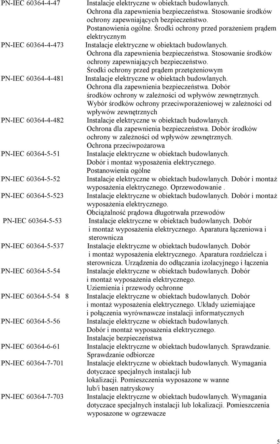 Postanowienia ogólne. Środki ochrony przed porażeniem prądem elektrycznym Ochrona dla zapewnienia bezpieczeństwa. Stosowanie środków ochrony zapewniających bezpieczeństwo.