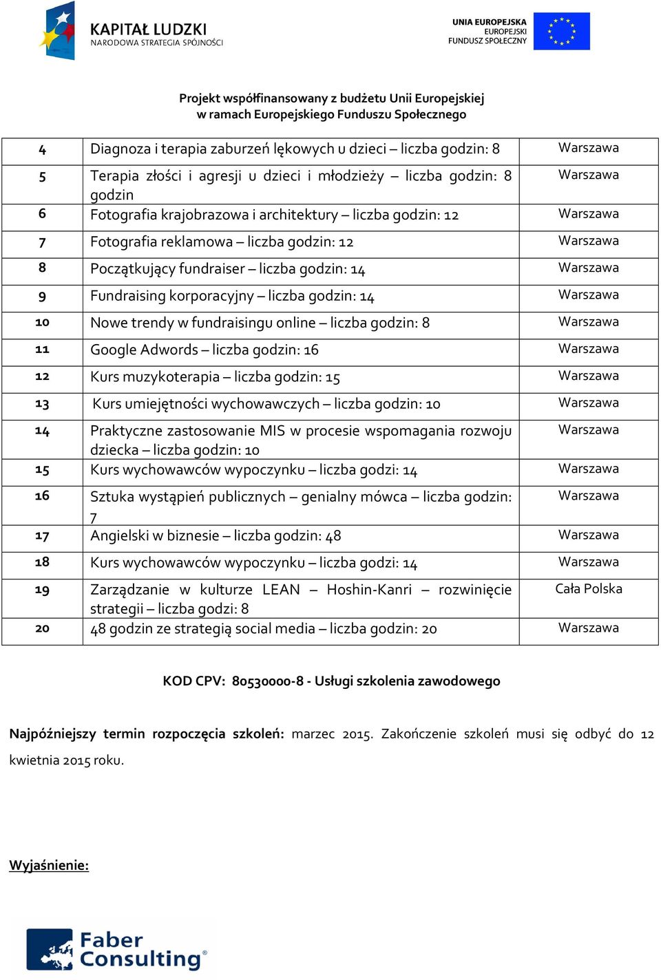 w fundraisingu online liczba godzin: 8 Warszawa 11 Google Adwords liczba godzin: 16 Warszawa 12 Kurs muzykoterapia liczba godzin: 15 Warszawa 13 Kurs umiejętności wychowawczych liczba godzin: 10