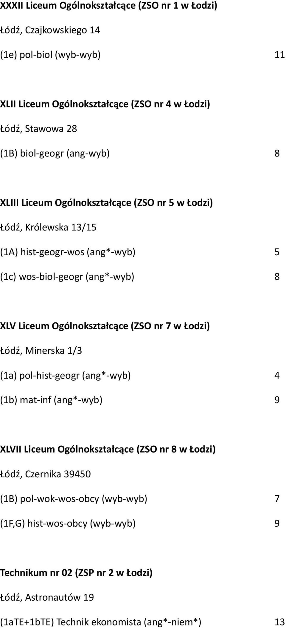 Ogólnokształcące (ZSO nr 7 w Łodzi) Łódź, Minerska 1/3 (1a) pol-hist-geogr (ang*-wyb) 4 (1b) mat-inf (ang*-wyb) 9 XLVII Liceum Ogólnokształcące (ZSO nr 8 w Łodzi) Łódź,