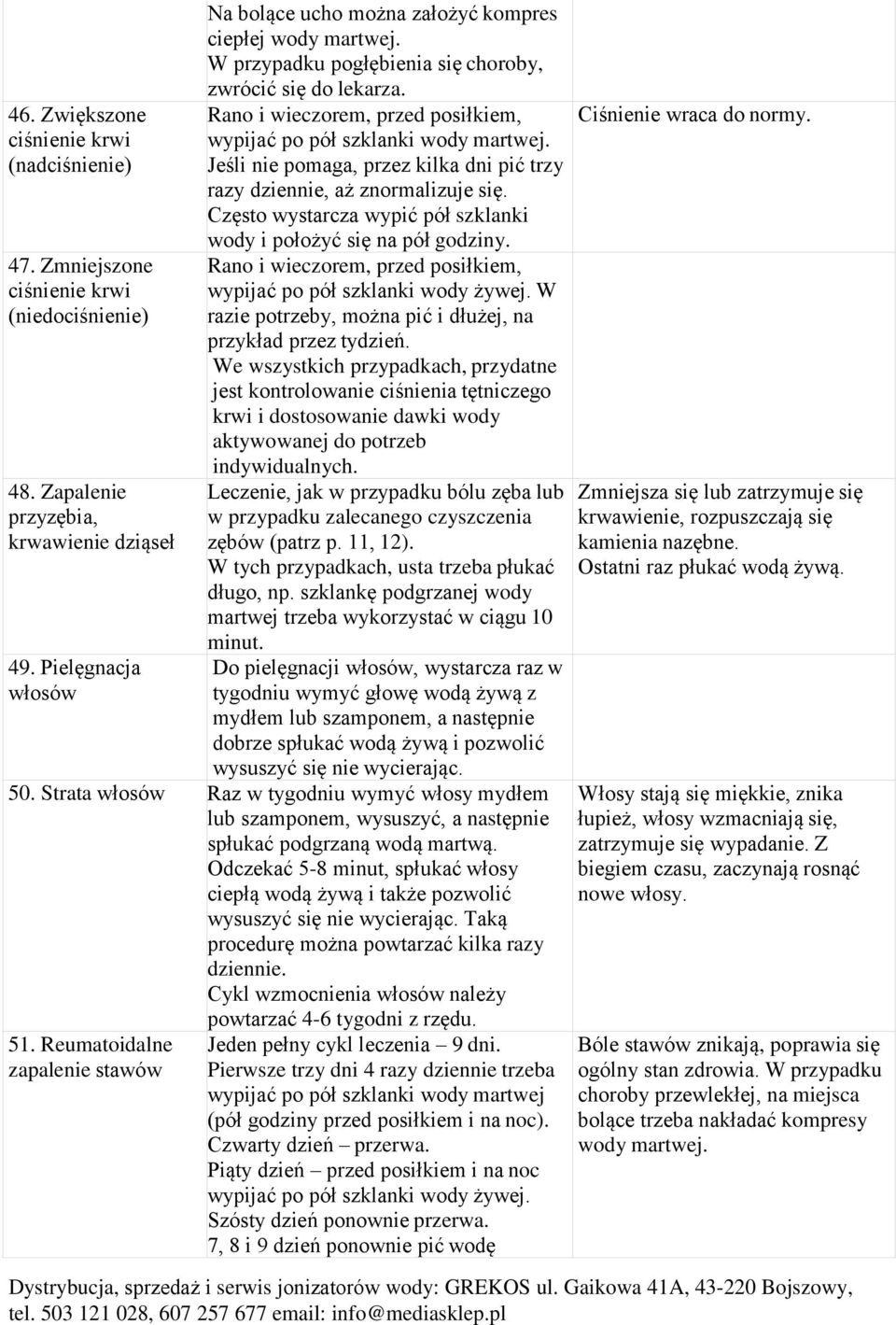 Rano i wieczorem, przed posiłkiem, wypijać po pół szklanki wody martwej. Jeśli nie pomaga, przez kilka dni pić trzy razy dziennie, aż znormalizuje się.