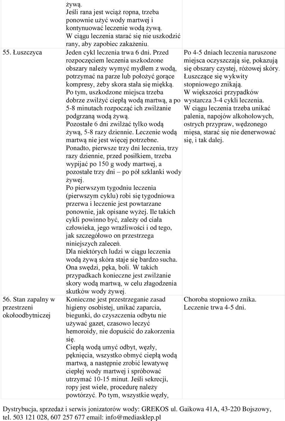 Po tym, uszkodzone miejsca trzeba dobrze zwilżyć ciepłą wodą martwą, a po 5-8 minutach rozpocząć ich zwilżanie podgrzaną wodą żywą. Pozostałe 6 dni zwilżać tylko wodą żywą, 5-8 razy dziennie.