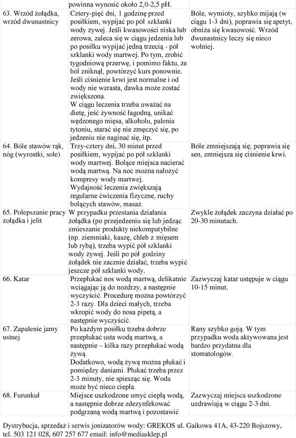 Jeśli kwasowości niska lub zerowa, zaleca się w ciągu jedzenia lub po posiłku wypijać jedną trzecią - pół szklanki wody martwej.