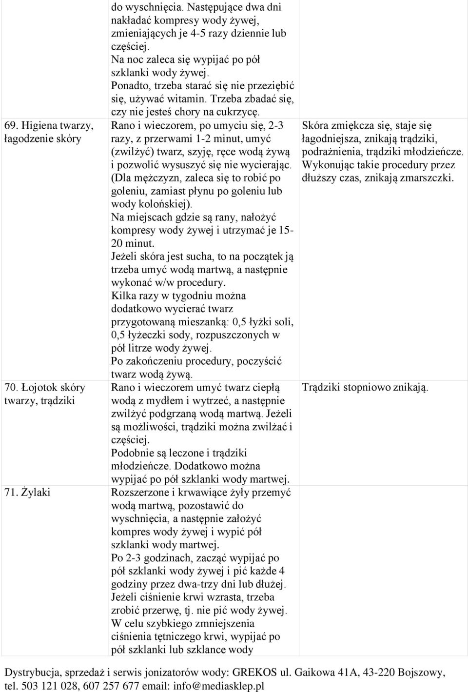 Rano i wieczorem, po umyciu się, 2-3 razy, z przerwami 1-2 minut, umyć (zwilżyć) twarz, szyję, ręce wodą żywą i pozwolić wysuszyć się nie wycierając.