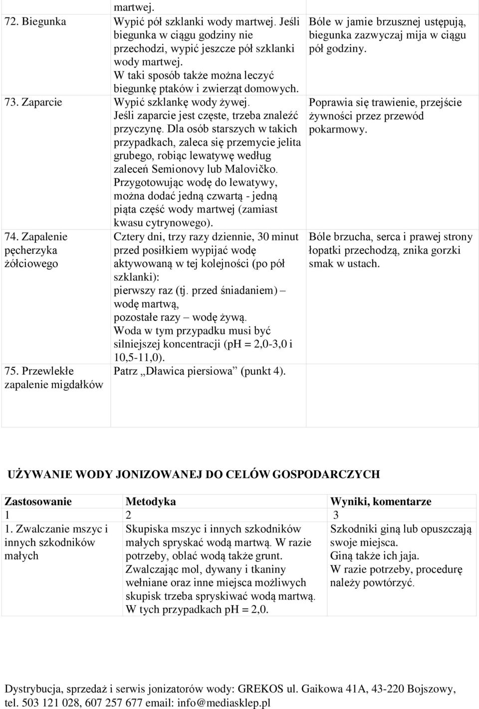 Dla osób starszych w takich przypadkach, zaleca się przemycie jelita grubego, robiąc lewatywę według zaleceń Semionovy lub Malovičko.