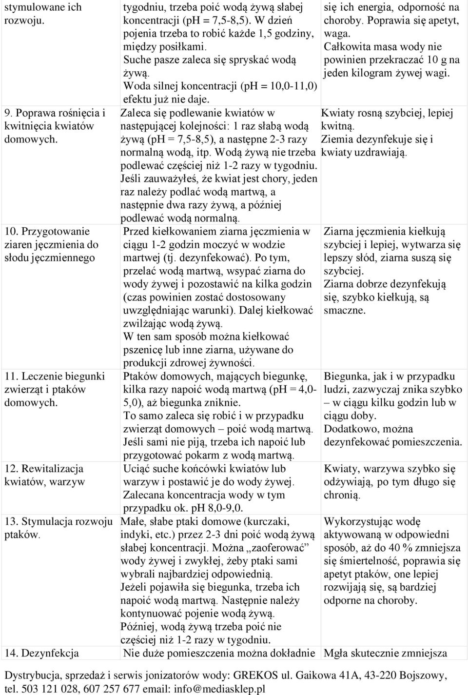Suche pasze zaleca się spryskać wodą żywą. Woda silnej koncentracji (ph = 10,0-11,0) efektu już nie daje.