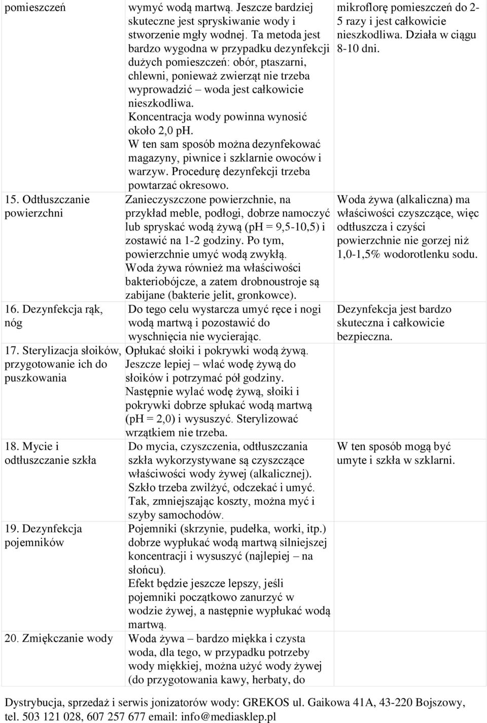 Ta metoda jest bardzo wygodna w przypadku dezynfekcji dużych pomieszczeń: obór, ptaszarni, chlewni, ponieważ zwierząt nie trzeba wyprowadzić woda jest całkowicie nieszkodliwa.