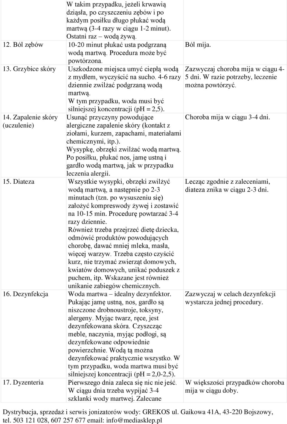 4-6 razy dziennie zwilżać podgrzaną wodą martwą. W tym przypadku, woda musi być 14. Zapalenie skóry (uczulenie) silniejszej koncentracji (ph = 2,5).