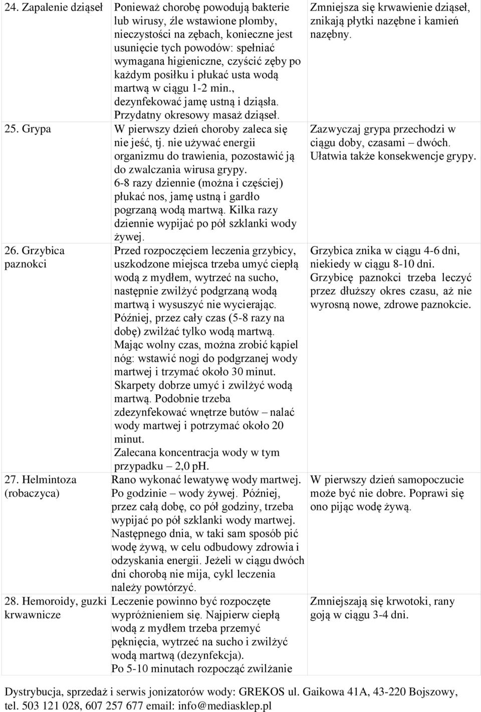 nie używać energii organizmu do trawienia, pozostawić ją do zwalczania wirusa grypy. 6-8 razy dziennie (można i częściej) płukać nos, jamę ustną i gardło pogrzaną wodą martwą.