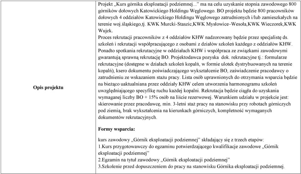 KWK Murcki-Staszic,KWK Mysłowice Wesoła,KWK Wieczorek,KWK Wujek. Proces rekrutacji pracowników z 4 oddziałów KHW nadzorowany będzie przez specjalistę ds.