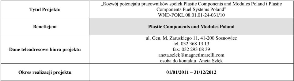 01-24-031/10 Plastic Components and Modules Poland ul. Gen. M. Zaruskiego 11, 41-200 Sosnowiec tel.