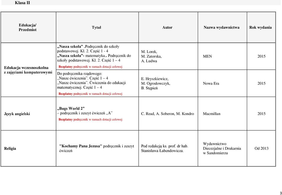 Ćwiczenia do edukacji matematycznej. Część 1 4 M. Lorek, M. Zatorska, A. Ludwa E. Hryszkiewicz, M. Ogrodowczyk, B.