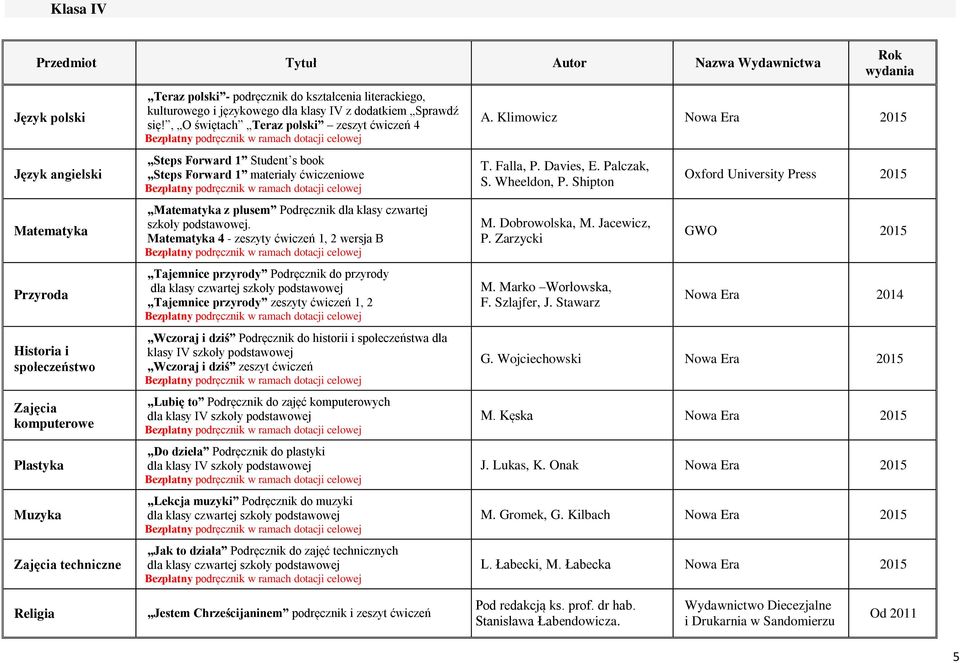 , O świętach Teraz polski zeszyt ćwiczeń 4 Steps Forward 1 Student s book Steps Forward 1 materiały ćwiczeniowe Matematyka z plusem Podręcznik dla klasy czwartej szkoły podstawowej.