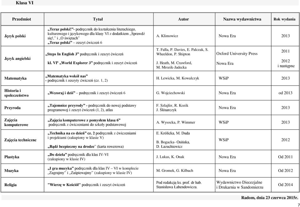 VI a World Explorer 3 podręcznik i zeszyt ćwiczeń Matematyka wokół nas - podręcznik i zeszyty ćwiczeń (cz. 1, 2) A. Klimowicz Nowa Era 2013 T. Falla, P. Davies, E. Palczak, S. Wheeldon, P. Shipton J.