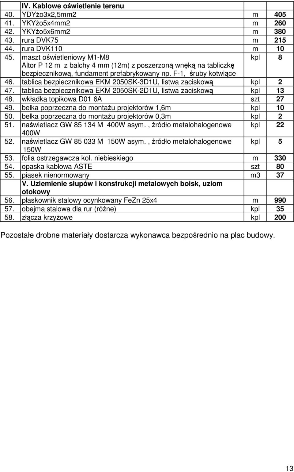 tablica bezpiecznikowa EKM 2050SK-3D1U, listwa zaciskow kpl 2 47. tablica bezpiecznikowa EKM 2050SK-2D1U, listwa zaciskow kpl 13 48. wkładka topikowa D01 6A szt 27 49.