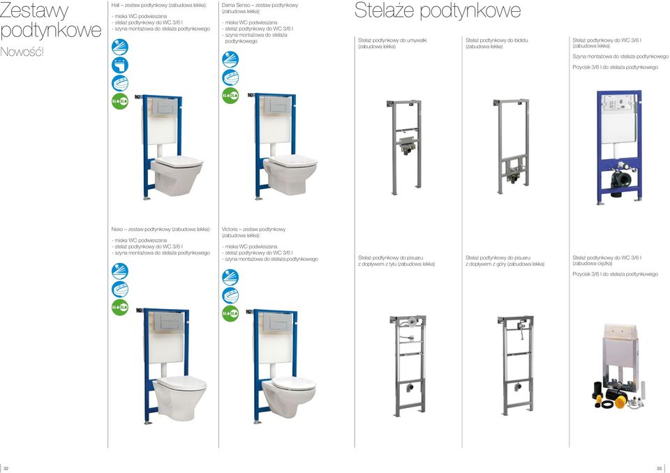 (zabudowa lekka) Stelaż podtynkowy do WC 3/6 l (zabudowa lekka) Szyna montażowa do stelaża podtynkowego Przycisk 3/6 l do stelaża podtynkowego Nexo zestaw podtynkowy (zabudowa lekka): - miska WC