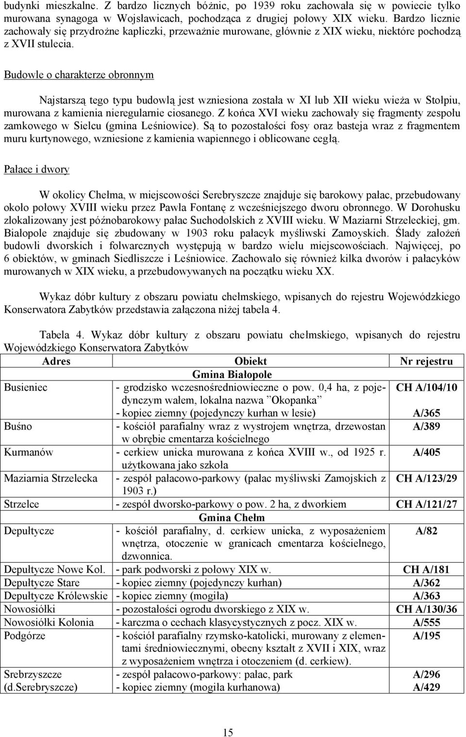 Budowle o charakterze obronnym Najstarszą tego typu budowlą jest wzniesiona została w XI lub XII wieku wieża w Stołpiu, murowana z kamienia nieregularnie ciosanego.