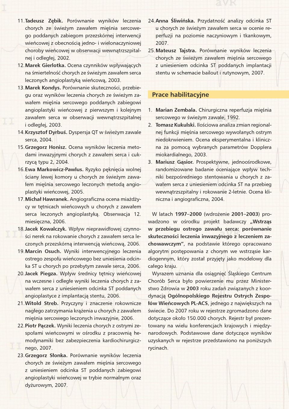 wewnątrzszpitalnej i odległej, 2002. 12. Marek Gierlotka. Ocena czynników wpływających na śmiertelność chorych ze świeżym zawałem serca leczonych angioplastyką wieńcową, 2003. 13. Marek Kondys.