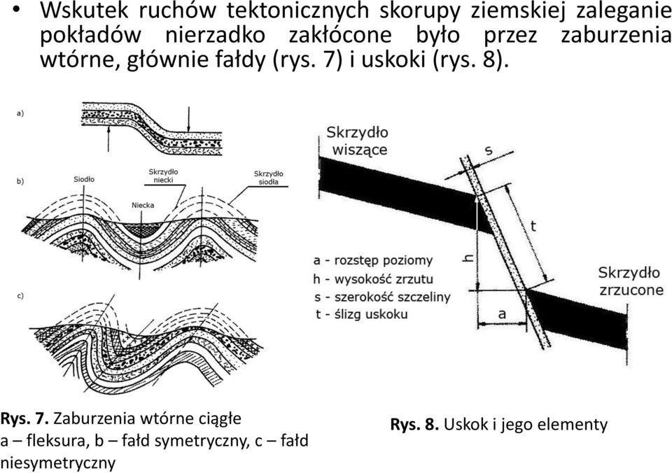 7) i uskoki (rys. 8). Rys. 7.