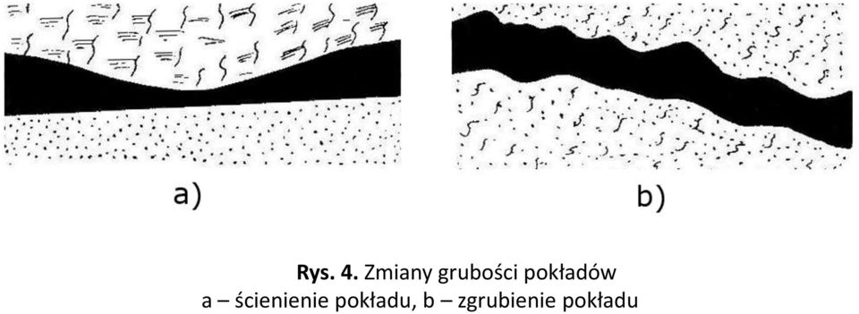 pokładów a