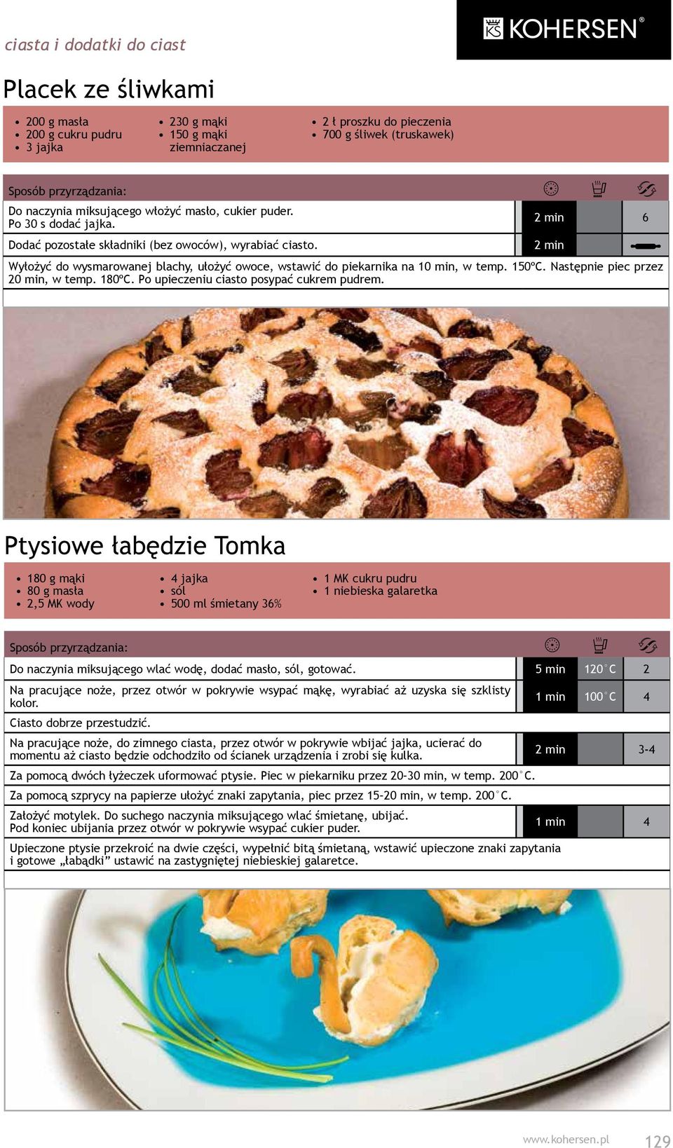 Następnie piec przez 20 min, w temp. 180ºC. Po upieczeniu ciasto posypać cukrem pudrem.