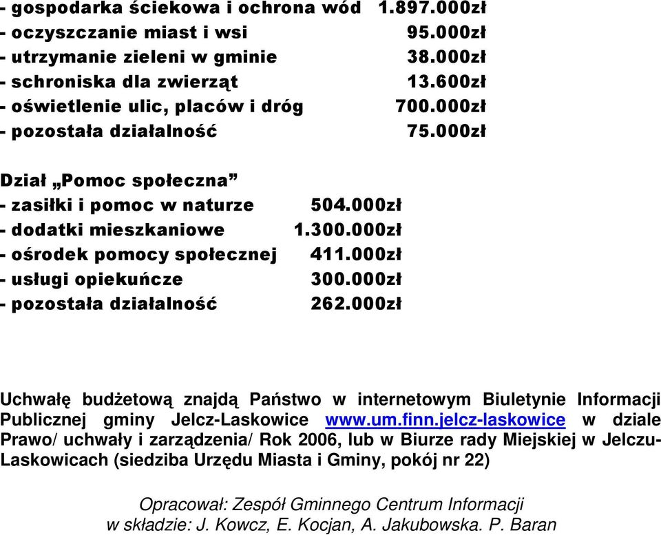 000zł 300.000zł 262.000zł Uchwałę budżetową znajdą Państwo w internetowym Biuletynie Informacji Publicznej gminy JelczLaskowice www.um.finn.