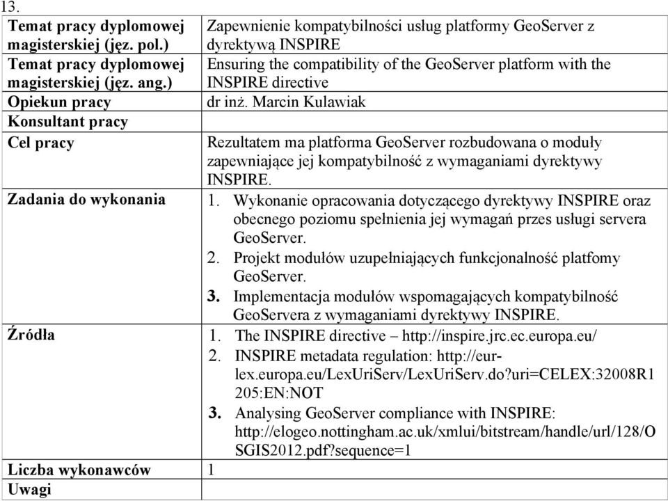 Wykonanie opracowania dotyczącego dyrektywy INSPIRE oraz obecnego poziomu spełnienia jej wymagań przes usługi servera GeoServer. 2. Projekt modułów uzupełniających funkcjonalność platfomy GeoServer.