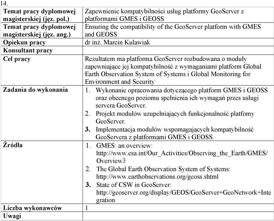 Environment and Security 1. Wykonanie opracowania dotyczącego platform GMES i GEOSS oraz obecnego poziomu spełnienia ich wymagań przes usługi servera GeoServer. 2.