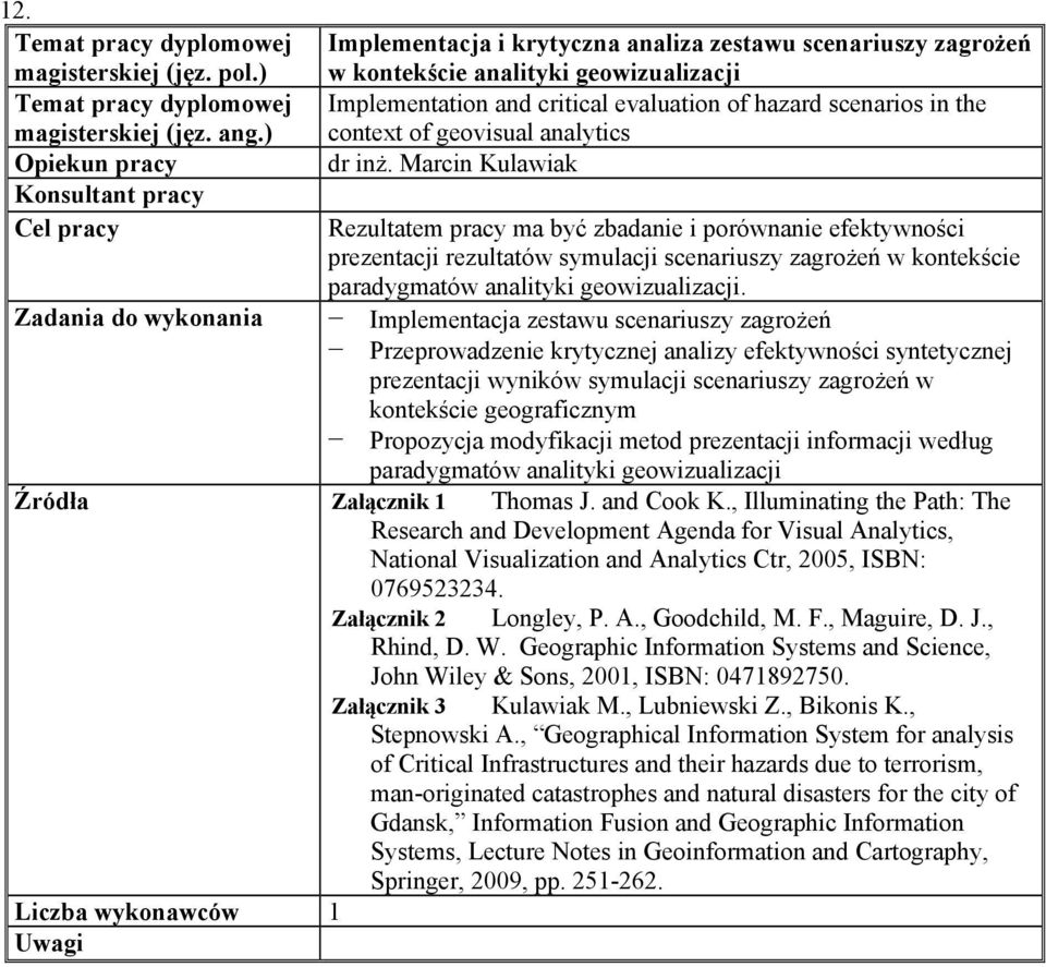 Implementacja zestawu scenariuszy zagrożeń Przeprowadzenie krytycznej analizy efektywności syntetycznej prezentacji wyników symulacji scenariuszy zagrożeń w kontekście geograficznym Propozycja