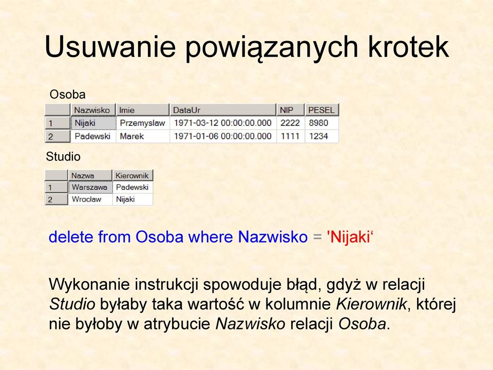 błąd, gdyż w relacji Studio byłaby taka wartość w kolumnie