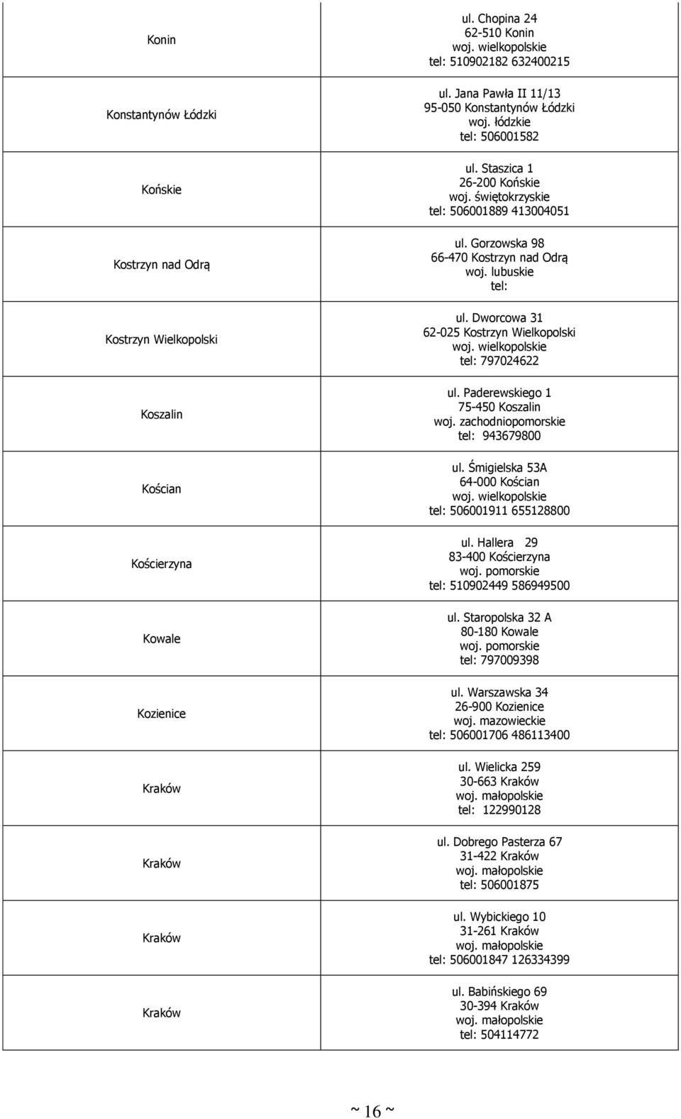 Gorzowska 98 66-470 Kostrzyn nad Odrą woj. lubuskie tel: ul. Dworcowa 31 62-025 Kostrzyn Wielkopolski tel: 797024622 ul. Paderewskiego 1 75-450 Koszalin woj. zachodniopomorskie tel: 943679800 ul.
