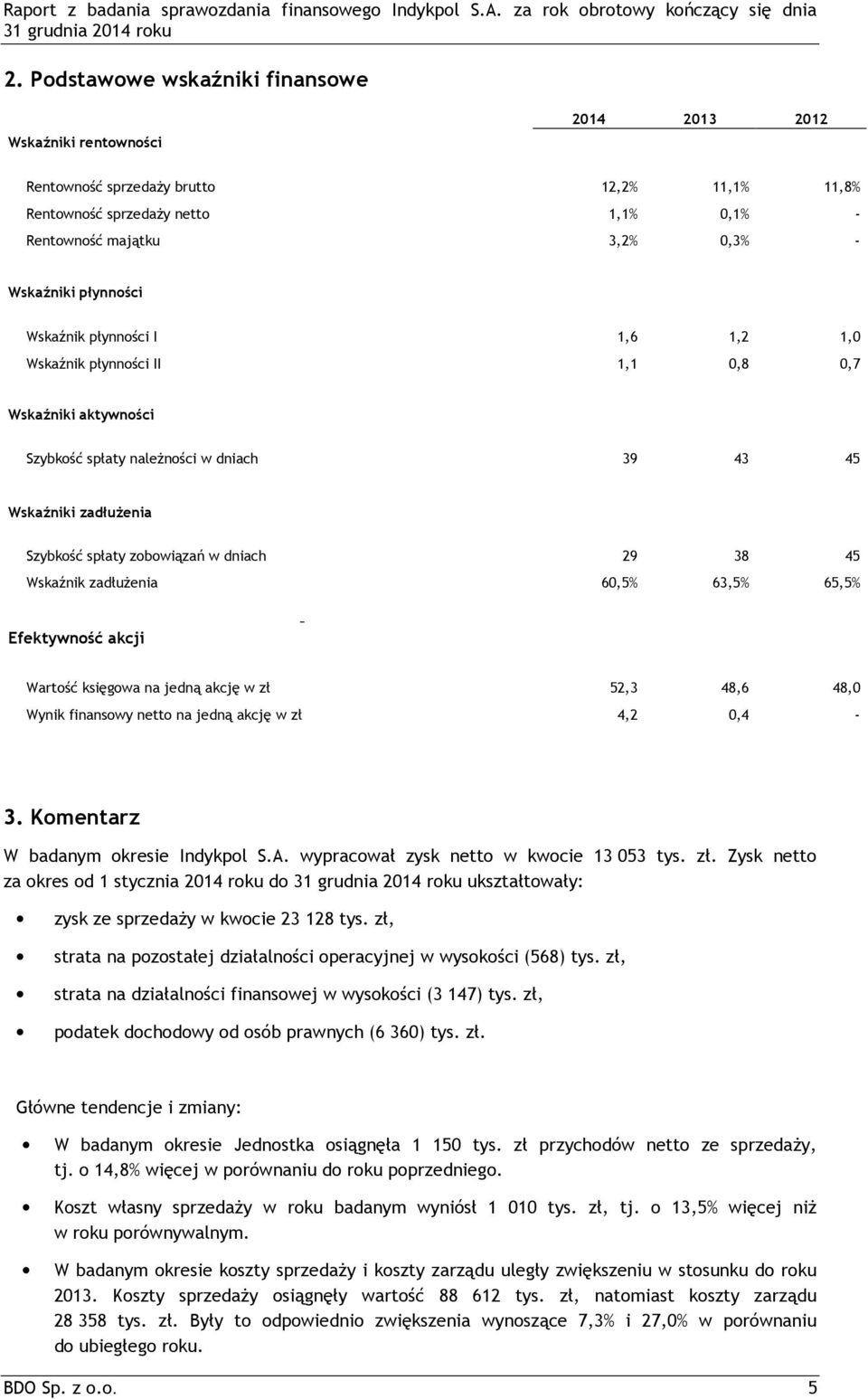 29 38 45 Wskaźnik zadłużenia 60,5% 63,5% 65,5% Efektywność akcji Wartość księgowa na jedną akcję w zł 52,3 48,6 48,0 Wynik finansowy netto na jedną akcję w zł 4,2 0,4-3.