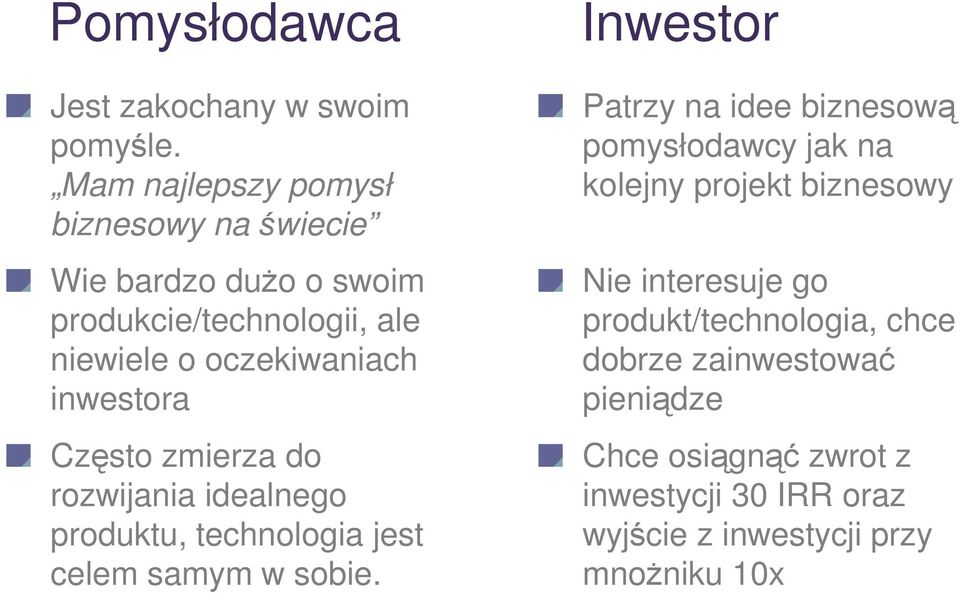 inwestora Często zmierza do rozwijania idealnego produktu, technologia jest celem samym w sobie.