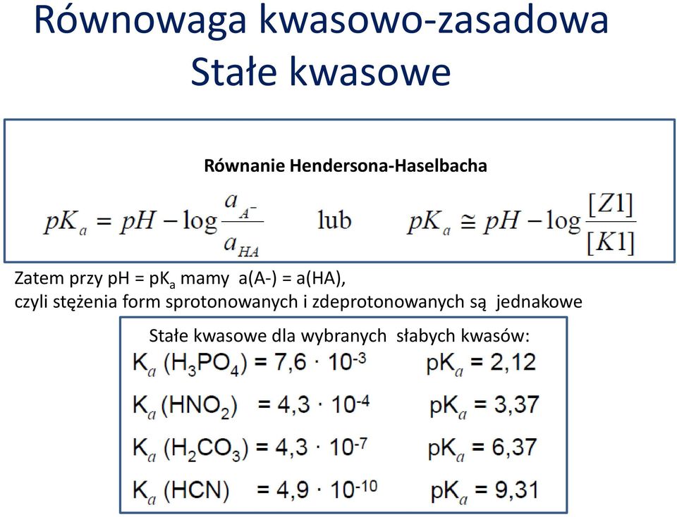 stężenia form sprotonowanych i zdeprotonowanych