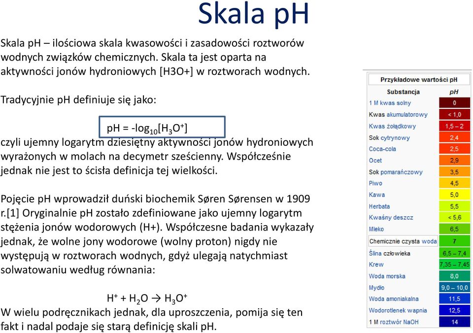 Współcześnie jednak nie jest to ścisła definicja tej wielkości. Pojęcie ph wprowadził duński biochemik Søren Sørensen w 1909 r.