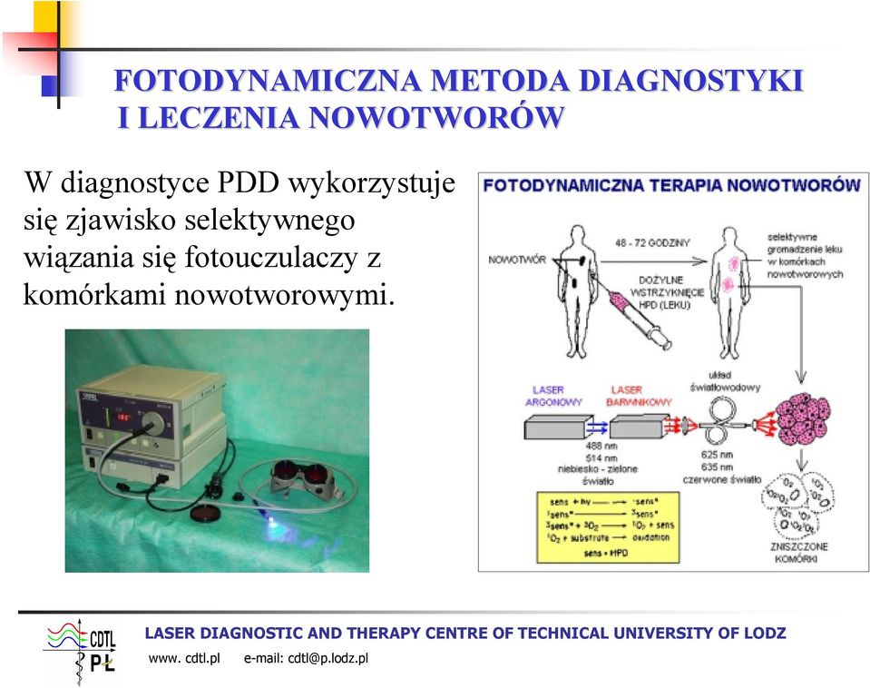 wykorzystuje się zjawisko selektywnego